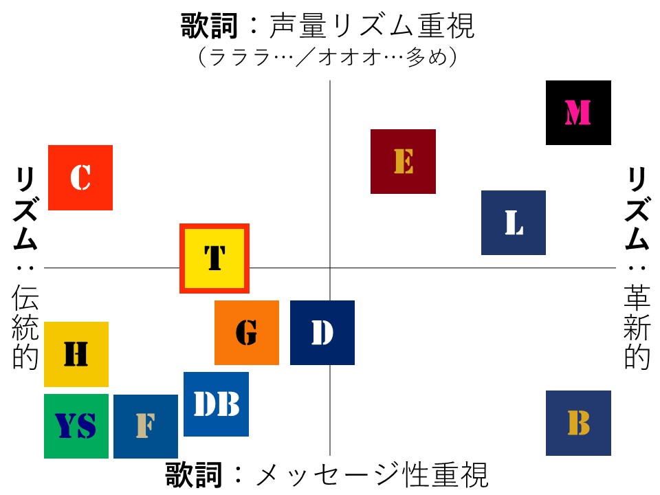 阪神タイガース応援歌 プロ野球応援歌まとめ